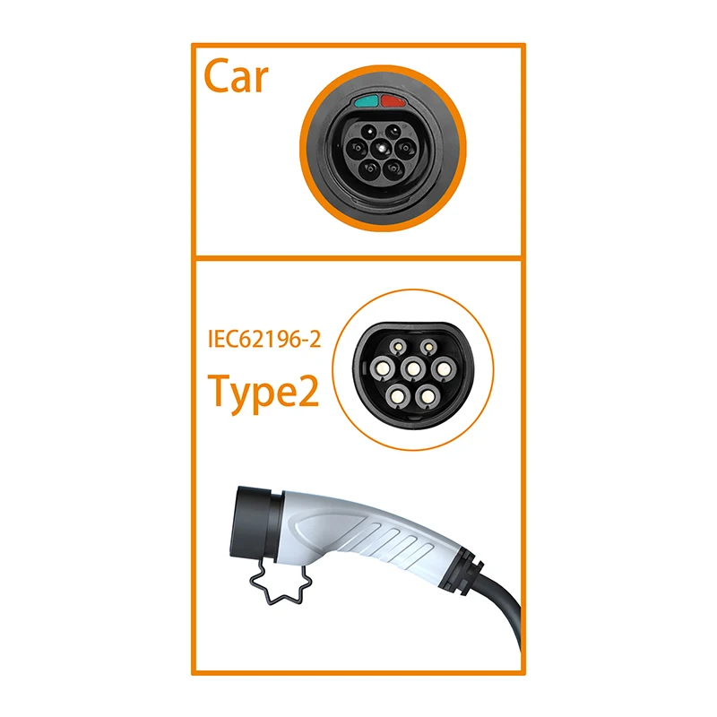 Feyree 11KW 16A 3P Type2 EV Dr - Type 2 Portable Ev Charger 11Kw Cee recensie en prijs