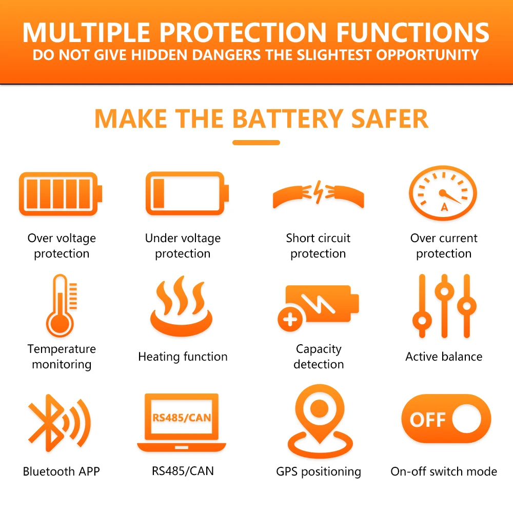 JK Smart BMS 2A Actieve Balanc - Smart Bms 24S 200A Bluetooth Lifepo4 recensie en prijs